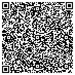 QR code with Clear Sight Window College Service contacts