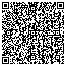 QR code with Red's Satellite contacts