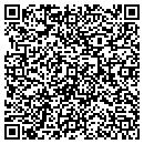 QR code with M-I Swaco contacts