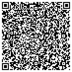 QR code with Millenium Rehabilitation Center contacts