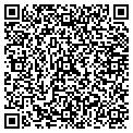 QR code with Dick's Fixit contacts