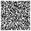 QR code with M A P A or PPA contacts