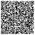 QR code with Middle Pecos Roundwater Consrv contacts