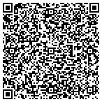 QR code with Innovation Management Services Inc contacts