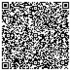 QR code with Human Services Texas Department of contacts