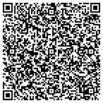 QR code with Wilson Inspection X-Ray Service contacts
