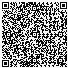 QR code with All Texas Flag & Flagpole Co contacts