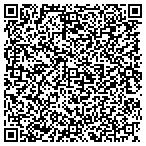 QR code with Pedraza Air Conditioning & Heating contacts