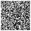 QR code with Milliaire Winery contacts
