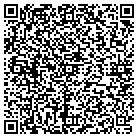 QR code with Momentum Electronics contacts