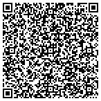 QR code with Professional Development Systs contacts