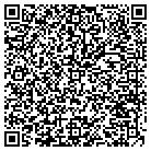 QR code with Moneymaker Advertising & Prntg contacts