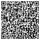 QR code with Supercuts contacts
