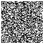 QR code with Burnet Parks & Recreation Department contacts