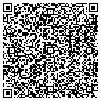 QR code with Hercules Concrete Pumping Service contacts