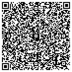 QR code with Sandy Creek Wholesale Nursery contacts