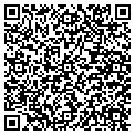 QR code with Cargokids contacts