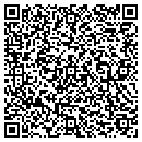 QR code with Circulatory Dynamics contacts