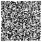 QR code with Continntal Trck Drver Training contacts