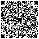QR code with Mortgage Processing Solutions contacts