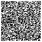 QR code with Shelli Krgers Schl Dnce Cloggi contacts