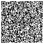 QR code with Duncanvlle Prks Rcreation Department contacts