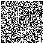 QR code with Justin RPS & Installation Service contacts