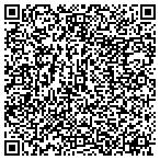 QR code with Services Pcs Project Consulting contacts