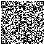 QR code with Fund Your Budgets With Gold In contacts