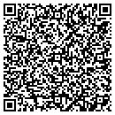 QR code with Mixables contacts