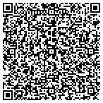 QR code with Trendsetters Carpet & Flooring contacts