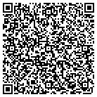 QR code with Money Concepts & Jaime Rios contacts
