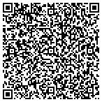 QR code with Omniamerican Federal CU contacts
