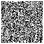 QR code with Irving General Service Department contacts