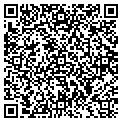 QR code with Mark's Auto contacts