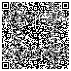 QR code with Log Cbin Cllctables Cstm Frmng contacts