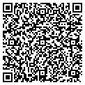 QR code with Giromex contacts