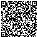 QR code with Petsmart contacts