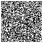 QR code with County Foreclosures and Proper contacts