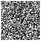 QR code with Signature Custom Home Painting contacts