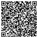 QR code with Attic The contacts