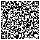 QR code with Coppell Lawn & Garden Inc contacts
