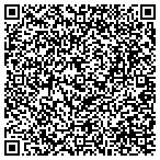 QR code with South Concho Valley Meter & Valve contacts