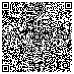 QR code with Holland & Patterson Architects contacts