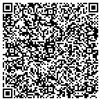 QR code with Training Resources of America contacts