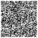 QR code with Panhandle Christian Home Edctr contacts