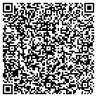 QR code with Miller's Sandblasting & Coat contacts