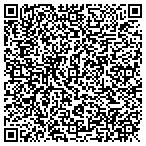 QR code with Raymond James Financial Service contacts