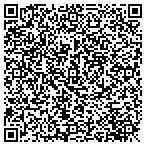 QR code with Raymond James Financial Service contacts