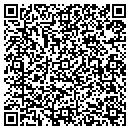 QR code with M & M Tire contacts